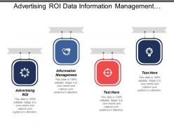 Advertising roi data information management annual performance review