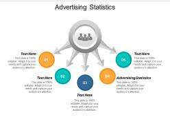 Advertising statistics ppt powerpoint presentation inspiration show cpb
