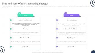 Advertising Strategies To Attract Mass Market Customers MKT CD V Captivating Professionally