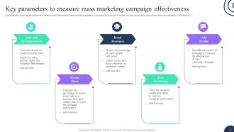 Advertising Strategies To Attract Mass Market Customers MKT CD V Pre-designed Professionally