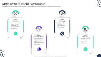Advertising Strategies To Attract Mass Market Customers MKT CD V Slides Multipurpose
