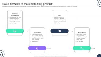 Advertising Strategies To Attract Mass Market Customers MKT CD V Ideas Multipurpose