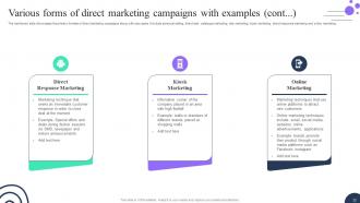 Advertising Strategies To Attract Mass Market Customers MKT CD V Interactive Multipurpose