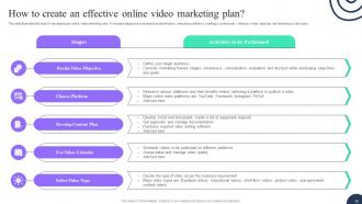 Advertising Strategies To Attract Mass Market Customers MKT CD V Analytical Multipurpose