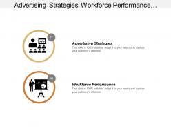 Advertising strategies workforce performance project management product placement
