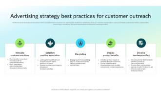 Advertising Strategy Best Practices For Customer Outreach Strategic Guide For Integrated Marketing
