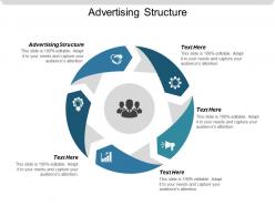 Advertising structure ppt powerpoint presentation file smartart cpb