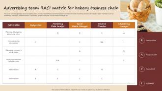 Advertising Team RACI Matrix For Bakery Business Chain Streamlined Advertising Plan