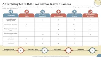 Advertising Team RACI Matrix For Travel Business Elevating Sales Revenue With New Travel Company Strategy SS V
