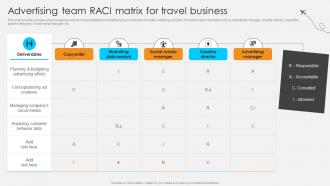Advertising Team RACI Matrix For Travel Business Streamlined Marketing Plan For Travel Business Strategy SS V