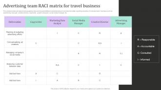 Advertising Team RACI Matrix For Travel New And Effective Guidelines For Tourist Strategy SS V