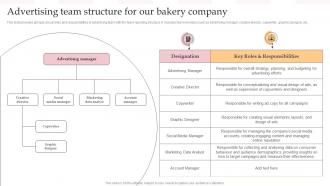 Advertising Team Structure For Our Bakery Company Complete Guide To Advertising Improvement Strategy SS V