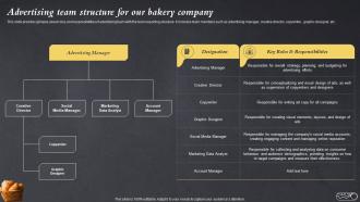 Advertising Team Structure For Our Bakery Company Efficient Bake Shop MKT SS V