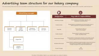 Advertising Team Structure For Our Bakery Company Streamlined Advertising Plan