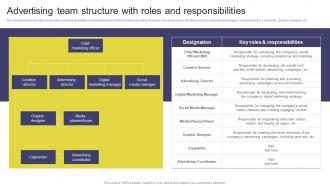 Advertising Team Structure With Roles Elevating Sales Revenue With New Promotional Strategy SS V