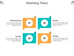 Advertising theory ppt powerpoint presentation icon template cpb
