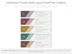 Advertising through media layout powerpoint graphics