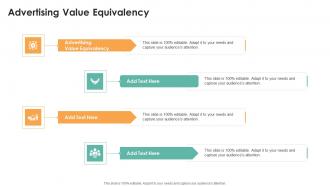 Advertising Value Equivalency In Powerpoint And Google Slides Cpb