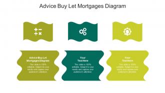 Advice buy let mortgages diagram ppt powerpoint presentation outline graphics design cpb