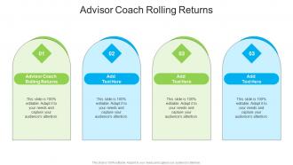 Advisor Coach Rolling Returns In Powerpoint And Google Slides Cpb