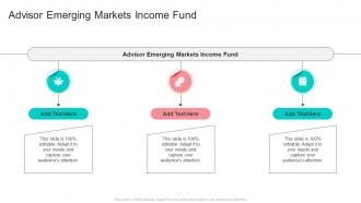 Advisor Emerging Markets Income Fund In Powerpoint And Google Slides Cpb