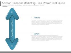 Advisor financial marketing plan powerpoint guide