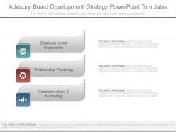 Advisory Board Development Strategy Powerpoint Templates