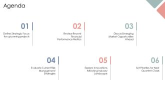 Advisory Board Meeting Agenda Overview PPT Slides AT Captivating Pre-designed