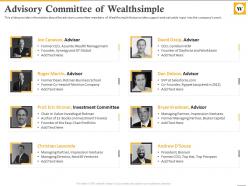 Advisory Committee Of Wealthsimple Wealthsimple Investor Funding Elevator Pitch Deck