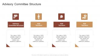 Advisory Committee Structure In Powerpoint And Google Slides Cpb