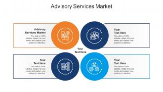 Advisory services market ppt powerpoint presentation portfolio layouts cpb