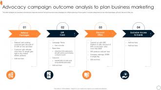 Advocacy Campaign Outcome Analysis To Plan Business Marketing