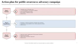 Advocacy Campaign Plan Powerpoint Ppt Template Bundles Graphical Multipurpose