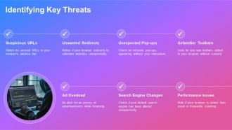 Adware Attack Browser Hijacking And Its Consequences PPT PowerPoint AT Visual Appealing