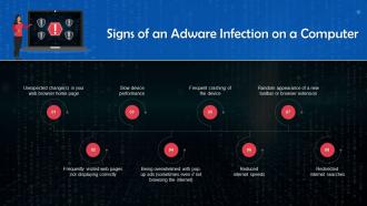 Adware Attack In Cyber Security Training Ppt Compatible Content Ready