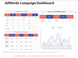 Adwords Campaign Dashboard Bicycles Ad Ppt Powerpoint Presentation Outline Elements