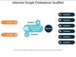 Adwords google professional qualified ppt powerpoint presentation file demonstration cpb
