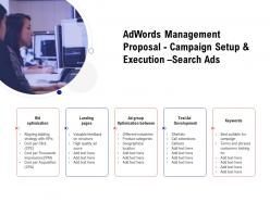 Adwords management proposal campaign setup and execution search ads ppt tutorials