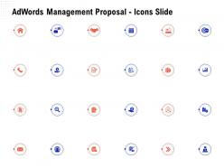 Adwords management proposal icons slide ppt powerpoint presentation inspiration ideas