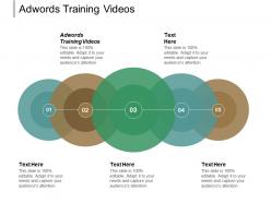 adwords_training_videos_ppt_powerpoint_presentation_pictures_graphics_design_cpb_Slide01