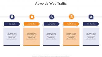 Adwords Web Traffic In Powerpoint And Google Slides Cpb