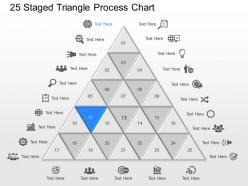 Ae 25 staged triangle process chart powerpoint template