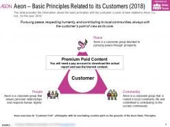 Aeon basic principles related to its customers 2018