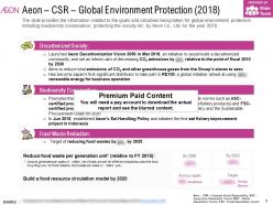 Aeon csr global environment protection 2018