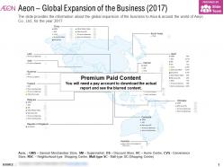 Aeon global expansion of the business 2017