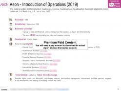 Aeon introduction of operations 2019