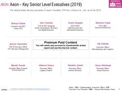 Aeon key senior level executives 2019