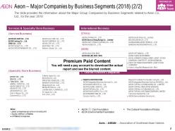 Aeon major companies by business segments 2018