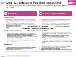 Aeon Market Risks And Mitigation Strategies 2018