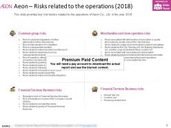 Aeon risks related to the operations 2018
